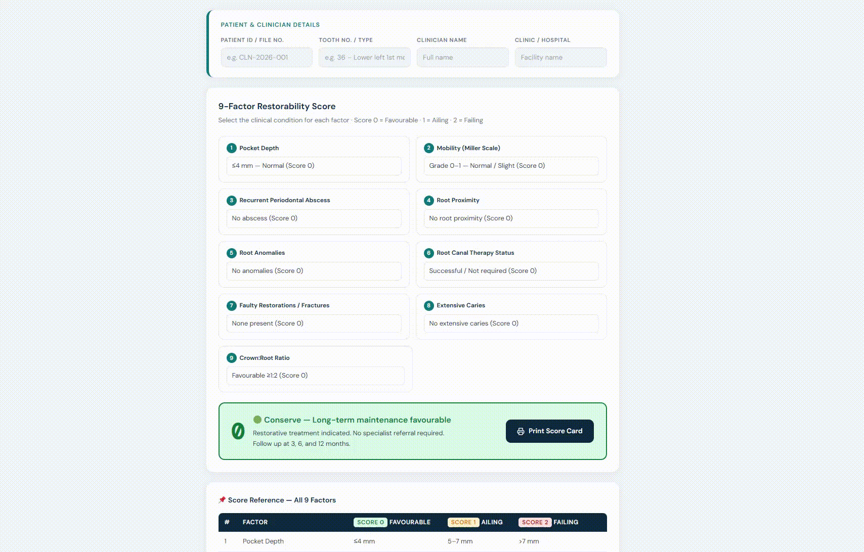 Restorability Decision Tool